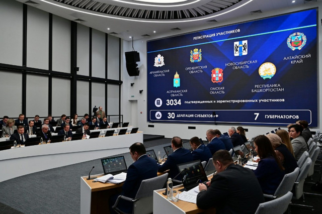 XX Kazakhstan-Russia Interregional Cooperation Forum underway in Ufa