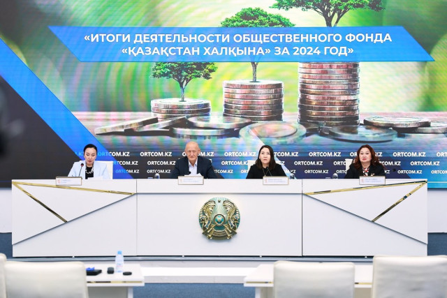 Qazaqstan Halqyna Fund provides 186 billion tenge in aid over three years